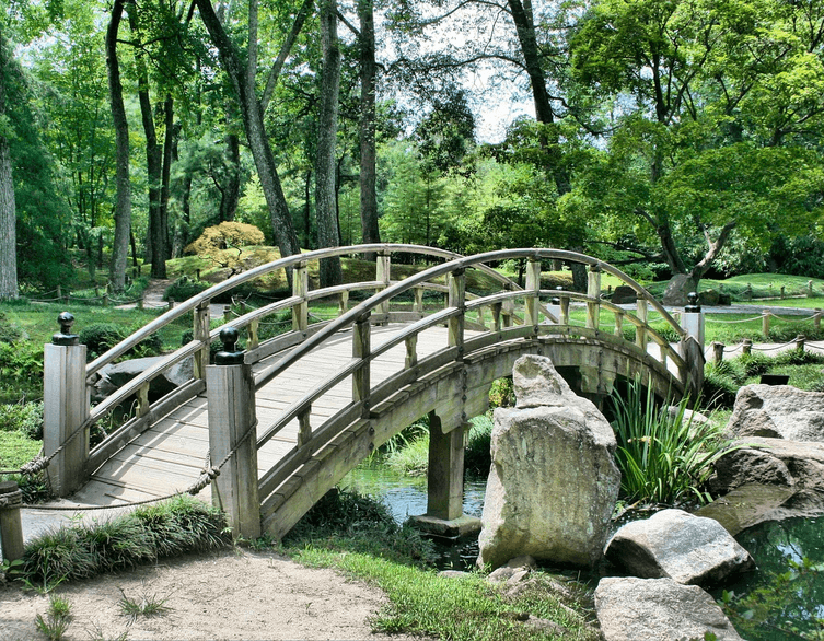 Budapest eldugott kertek
